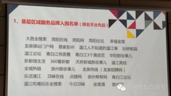 雙創浪潮中的新亮點 成都互聯網品牌評選啟動，簡陽在線成功入圍基層區域服務類