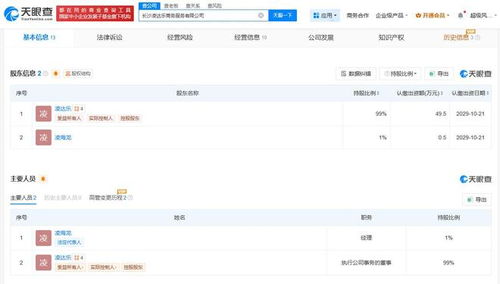鹿哈卸任商務(wù)公司 個(gè)人互聯(lián)網(wǎng)服務(wù)的轉(zhuǎn)型與前景展望