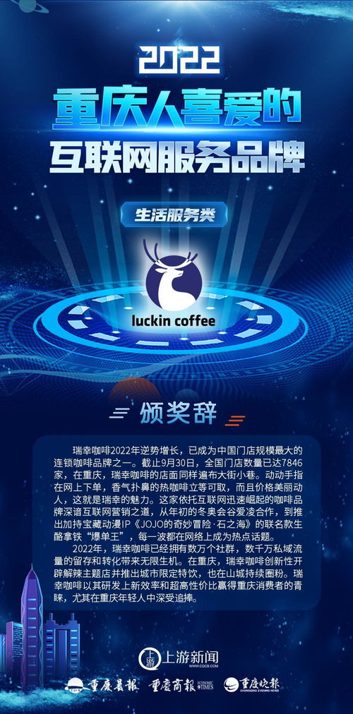 2022年度重慶人最喜愛的個人互聯網服務品牌評選揭曉 卓越服務，贏得信賴