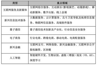 廣州市工業和信息化委員會 為市民提供便捷高效的互聯網服務