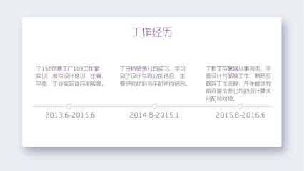 2016個人作品集 我的互聯網服務探索之旅