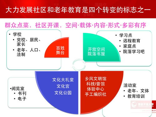 一圖讀懂｜互聯(lián)網(wǎng)時(shí)代開放教育走勢——以開放大學(xué)為例